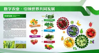 农业展板图片
