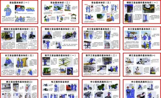 工地安全基本操作全套图图片