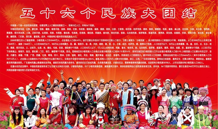 56个民族是一家图片(5354X3150(DPI:50))psd模版下载