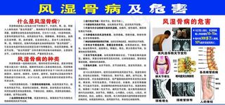 风湿骨病及危害图片