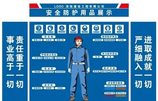 安全防护用品展示图片