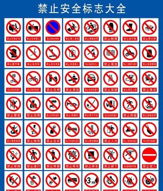 安全禁止标识牌大全图片