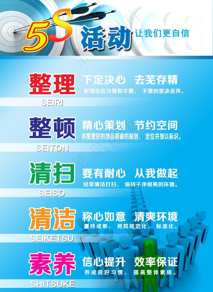 5s展板图片(10039X14173(DPI:300))psd模版下载