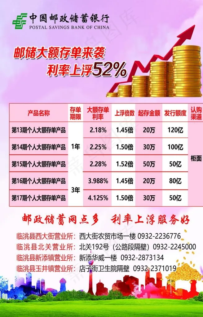 邮储银行利率上浮图片(1689X2516(DPI:300))psd模版下载