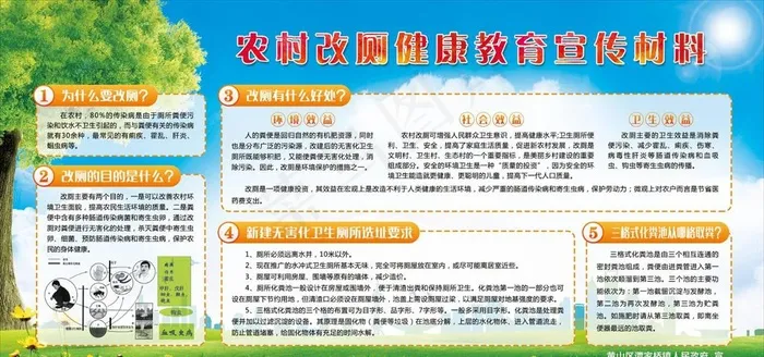 农村改厕健康教育宣传材料图片(9449X4724(DPI:100))psd模版下载