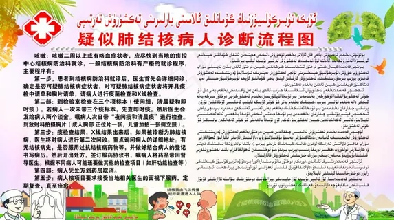 疑似肺结核病人诊断流程图图片