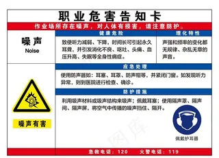 职业危险告知卡噪声图片