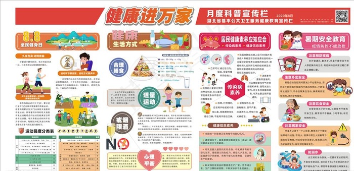 健康进万家8月宣传栏图片(2400X1200)cdr矢量模版下载
