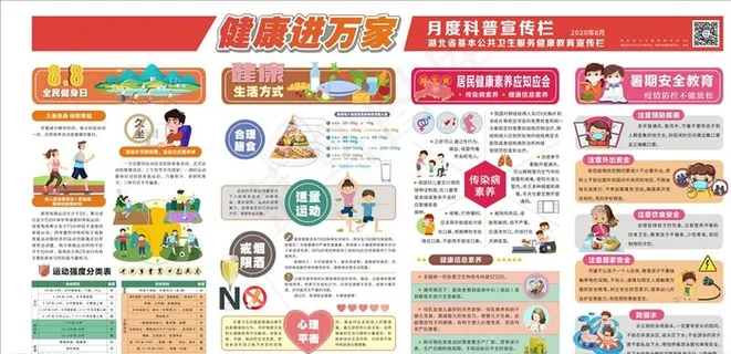 健康进万家8月宣传栏图片
