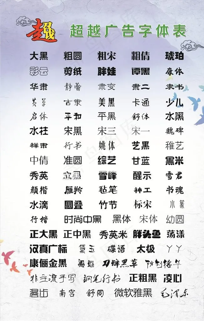 常用字体表图片(1575X2363(DPI:100))psd模版下载