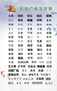 常用字体表图片
