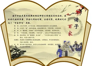 诸子百家图片