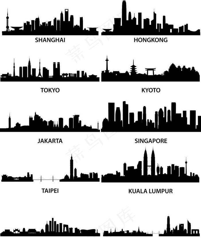 10大著名城市剪影图片