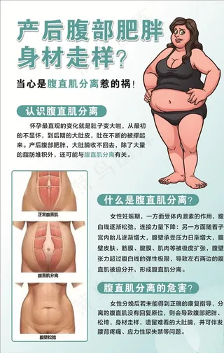 产后修复 产后图片