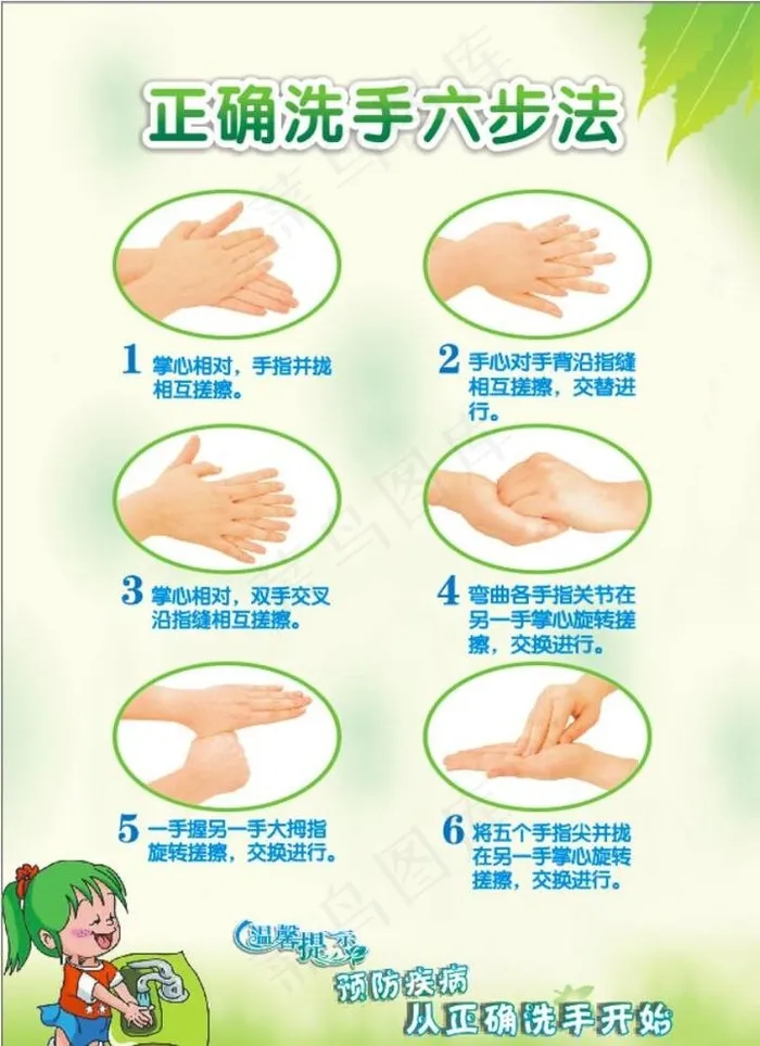 洗手方法图片cdr矢量模版下载