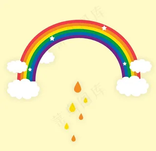彩虹背景图片