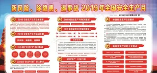 安全生产月图片