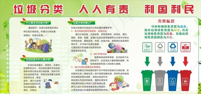 垃圾分类 人人有责图片cdr矢量模版下载