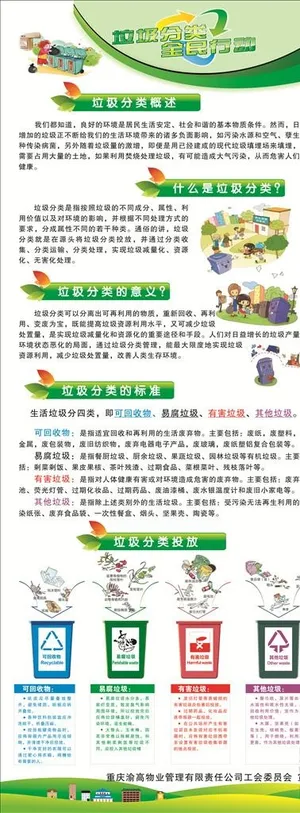 垃圾分类易拉宝图片