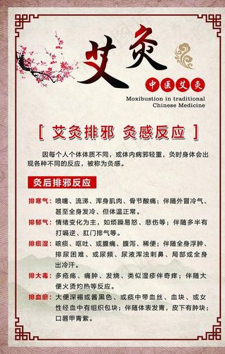 中医艾灸 灸感反应图片