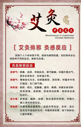 中医艾灸 灸感反应图片