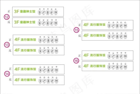 门店 导视 形象 制作 灯箱图片