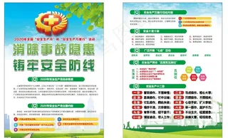 2020安全生产月图片