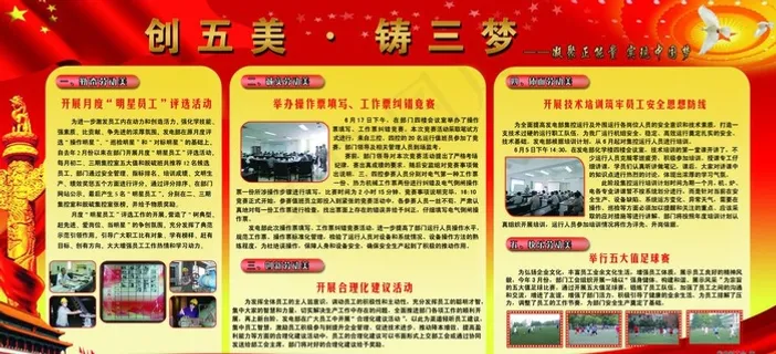 创五美铸三梦宣传栏展板图片