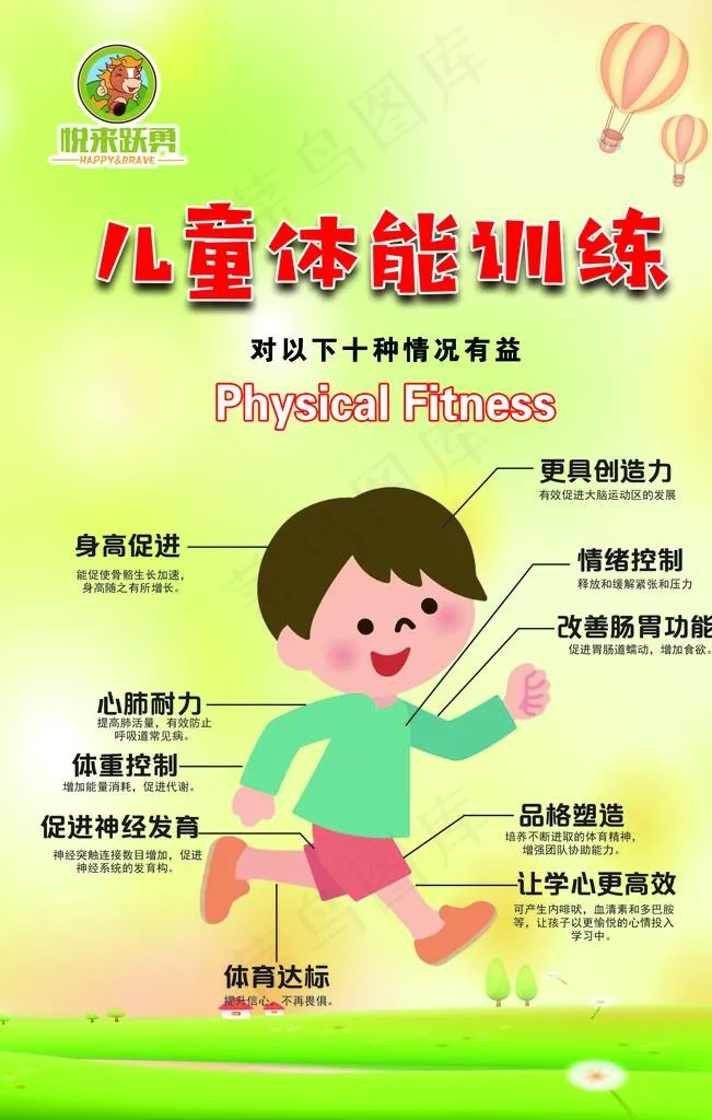 体能训练图片(2362X3543(DPI:100))psd模版下载