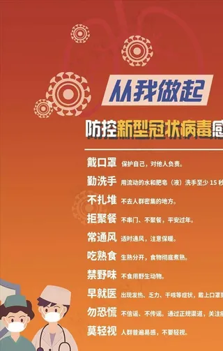 防控新型冠状病毒感染图片