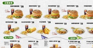 汉堡店电视灯箱菜单图片