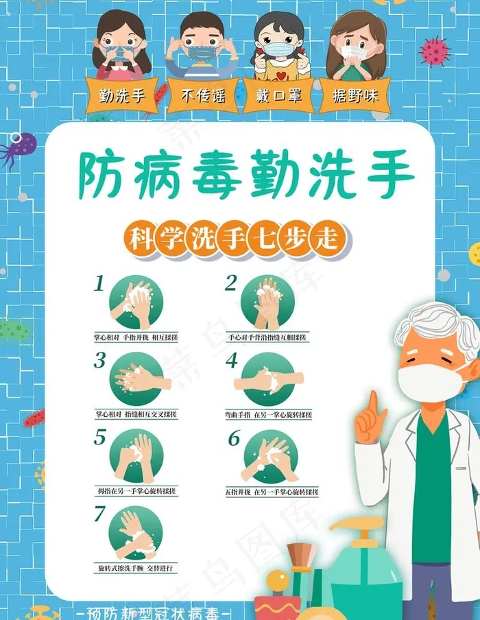 学校复课防疫科普小知识系列海报图片(3543X4724(DPI:150))psd模版下载