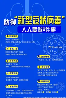 防御新型冠状病毒要做8件事图片