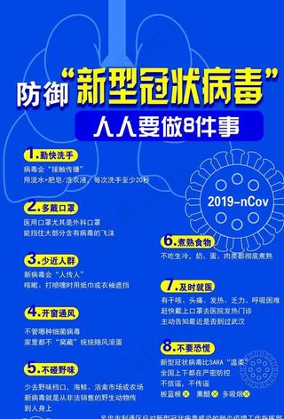 防御新型冠状病毒要做8件事图片