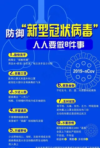 防御新型冠状病毒要做8件事图片