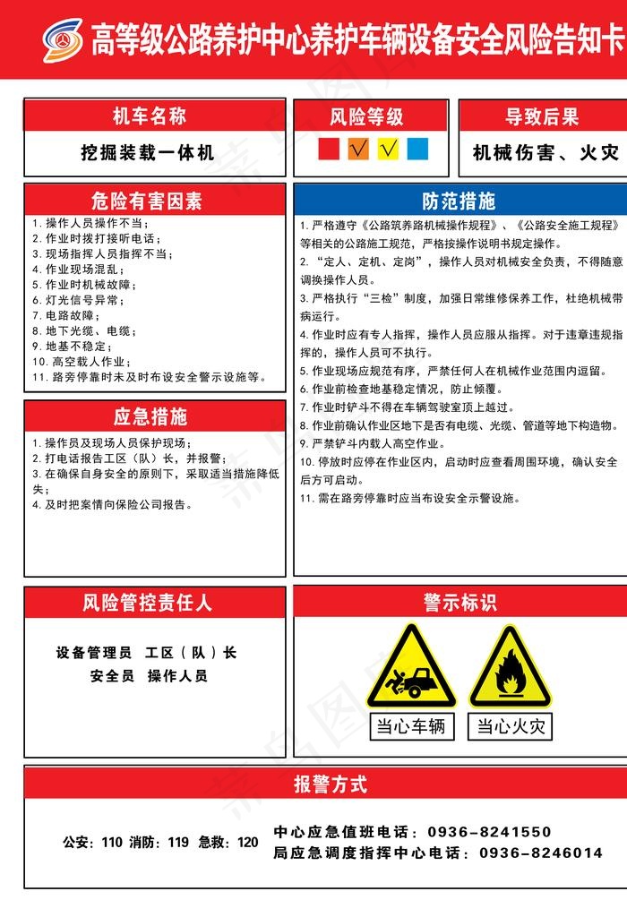 安全风险告知牌图片