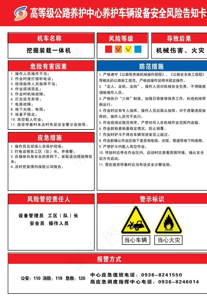 安全风险告知牌图片