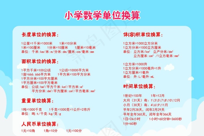 小学数学单位换算图片ai矢量模版下载