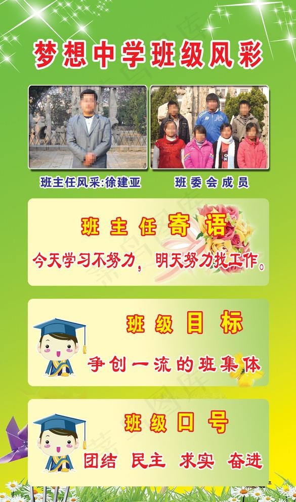 制度牌图片(1575X2756(DPI:100))psd模版下载