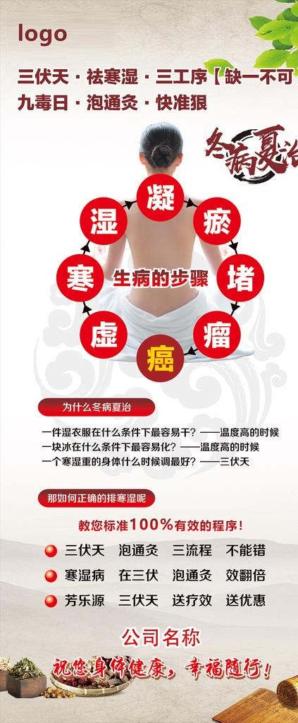 冬病夏治展架图片(2268X5102(DPI:72))psd模版下载