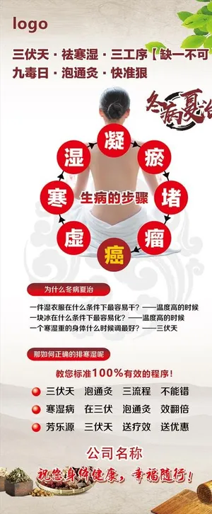 冬病夏治展架图片