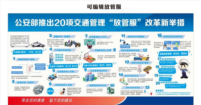 20项放管服图片cdr矢量模版下载