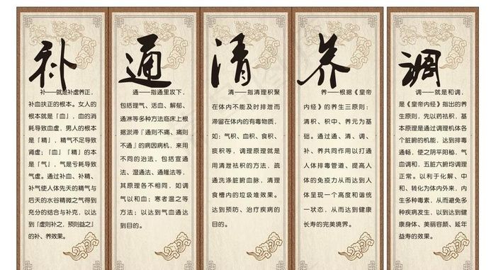 中医 医学 平昌中医馆 古文化图片cdr矢量模版下载