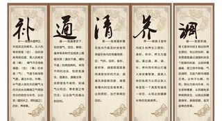 中医 医学 平昌中医馆 古文化图片