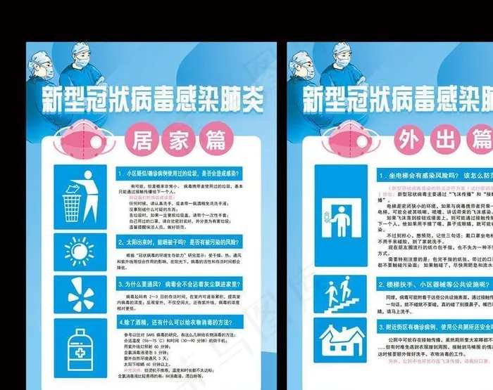 预防新型冠状病毒防护知识宣传单图片(1772X2657(DPI:150))psd模版下载