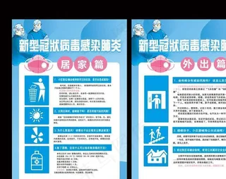 预防新型冠状病毒防护知识宣传单图片