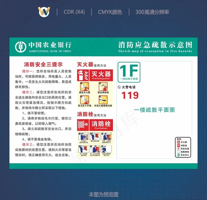 消防应急疏散示意图图片cdr矢量模版下载