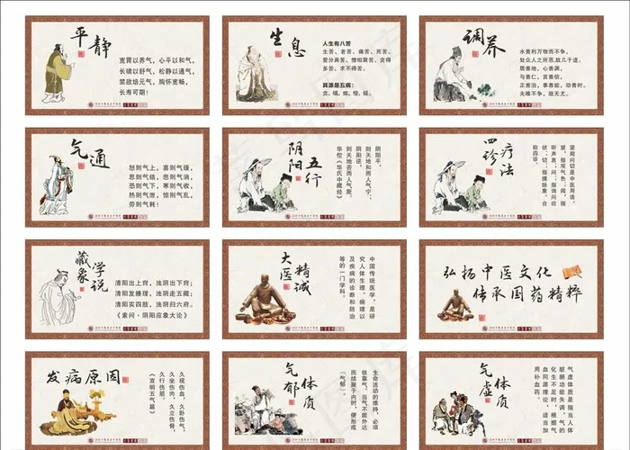 中医展板图片(210X297)cdr矢量模版下载