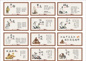 中医展板图片