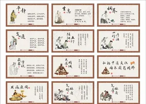中医展板图片